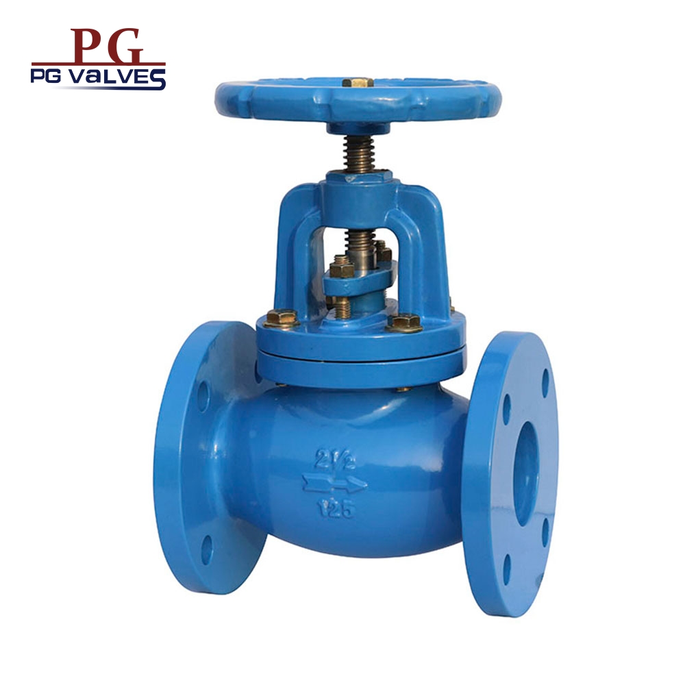 125LB Globe Valve