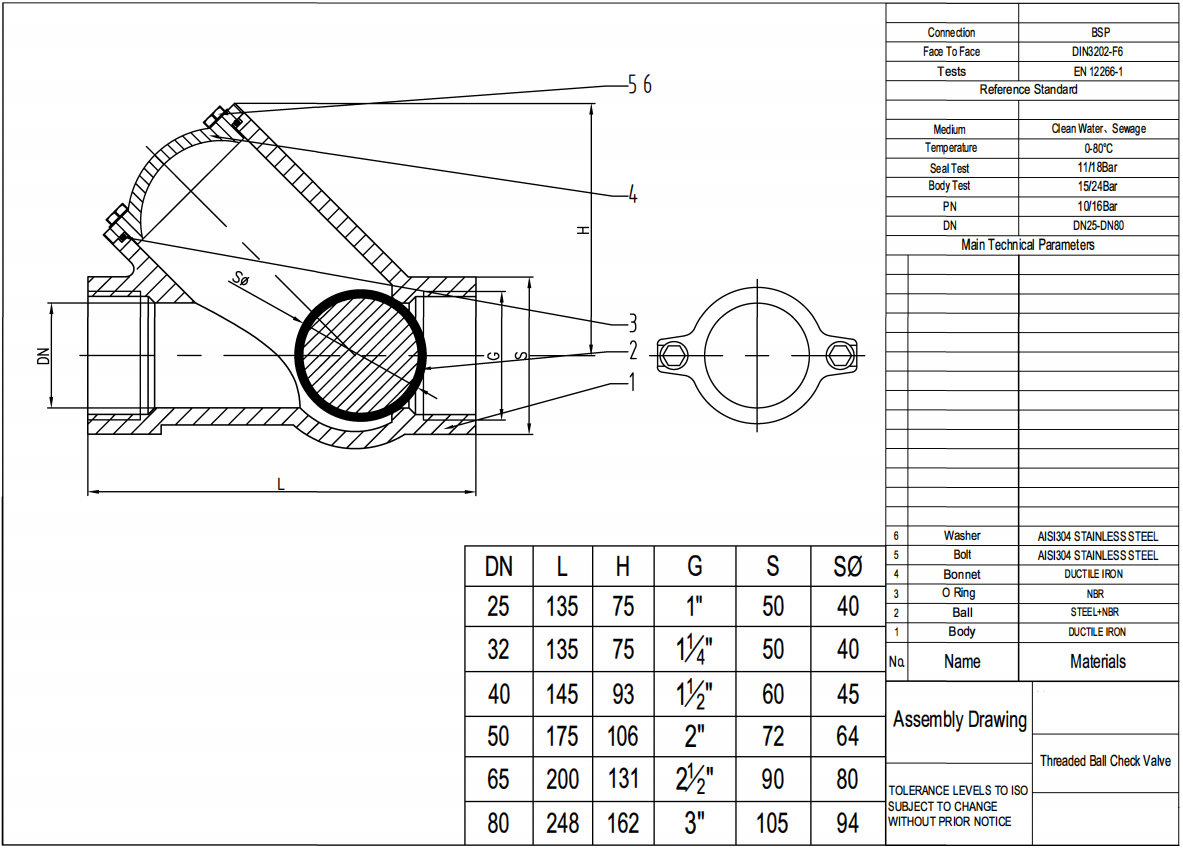 Thread Ball Check Valve
